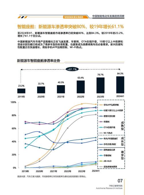 惠州149起亚对未来市场的预测，名爵汽车品牌文化的传播